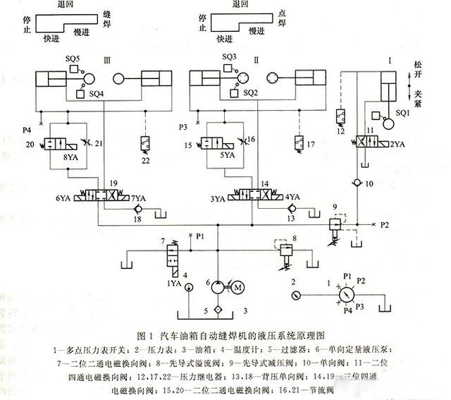 自动蜜桃APP秘密入口在线观看循环系统